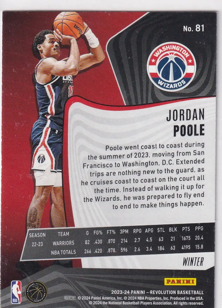2023-24 REVOLUTION #81 JORDAN POOLE WINTER- WASHINGTION WIZARDS - Basketball Card Single