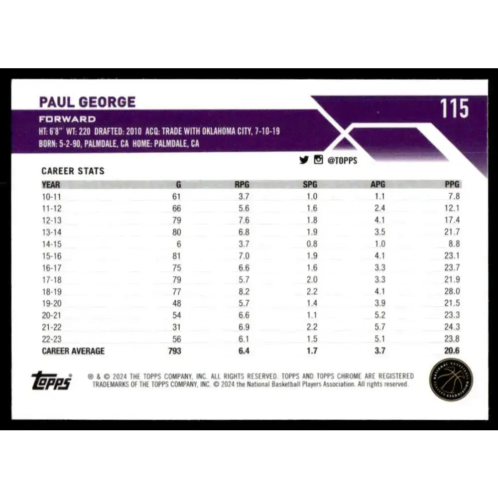 2023-24 Topps Chrome #115 Paul George NM-MT Los Angeles Clippers Basketball Card - Basketball Card Single