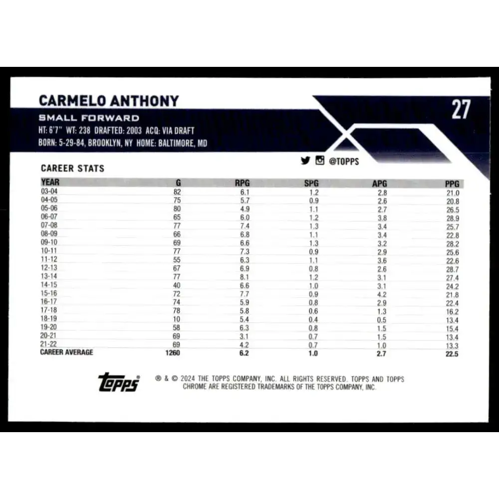 2023-24 Topps Chrome #27 Carmelo Anthony NM-MT Denver Nuggets Basketball Card - Basketball Card Single