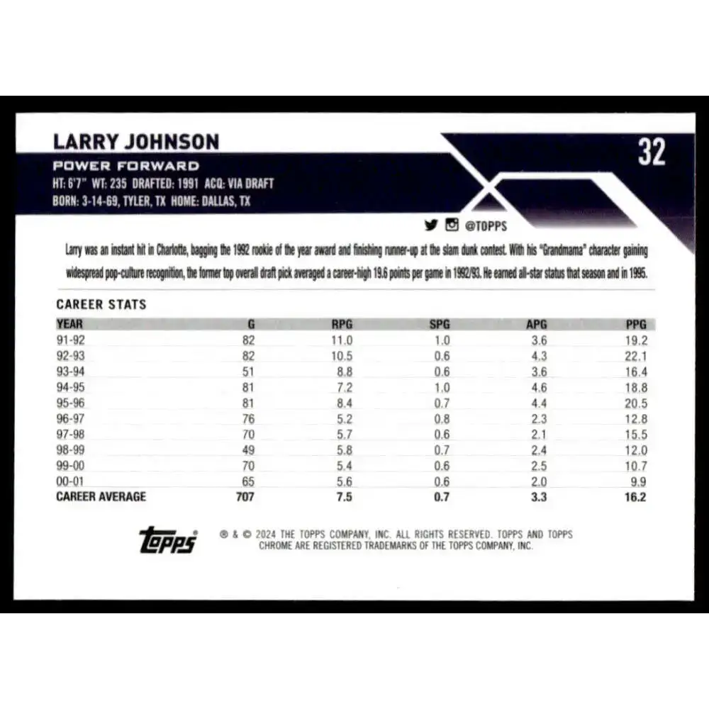 2023-24 Topps Chrome #32 Larry Johnson NM-MT Charlotte Hornets Basketball Card - Basketball Card Single