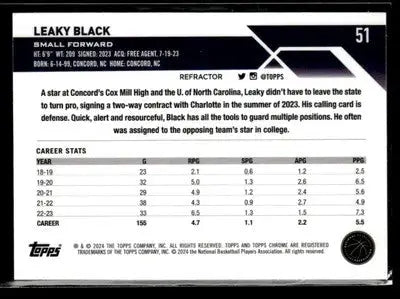 2023-24 Topps Chrome #51 Leaky Black Refractors Charlotte Hornets - Basketball Card Single