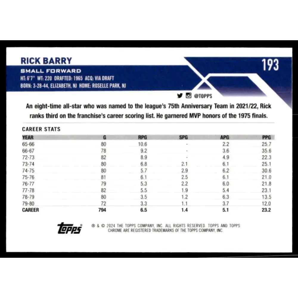 2023-24 Topps Chrome #56 Rick Barry NM-MT Golden State Warriors Basketball Card - Basketball Card Single