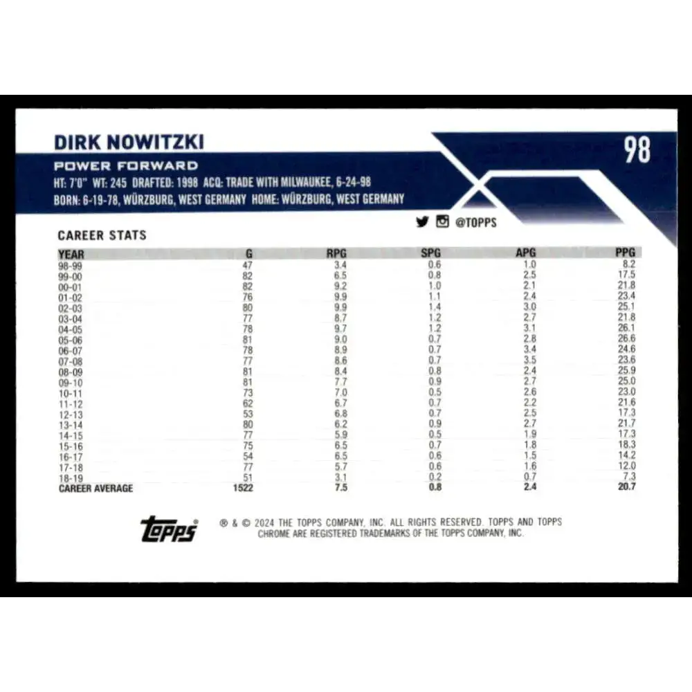 2023-24 Topps Chrome #98 Dirk Nowitzki NM-MT Dallas Mavericks Basketball Card - Basketball Card Single