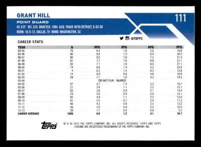 2023-24 Topps Chrome Sapphire Edition #111 Grant Hill - Basketball Card Single