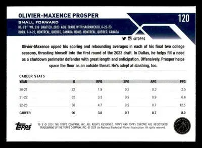 2023-24 Topps Chrome Sapphire Edition #120 Olivier-Maxence Prosper - Basketball Card Single