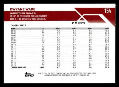 2023-24 Topps Chrome Sapphire Edition #154 Dwyane Wade Base Miami Heat