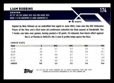 2023-24 Topps Chrome Sapphire Edition #174 Liam Robbins - Basketball Card Single