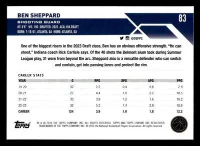 2023-24 Topps Chrome Sapphire Edition #83 Ben Sheppard Base RC Indiana Pacers - Basketball Card Single