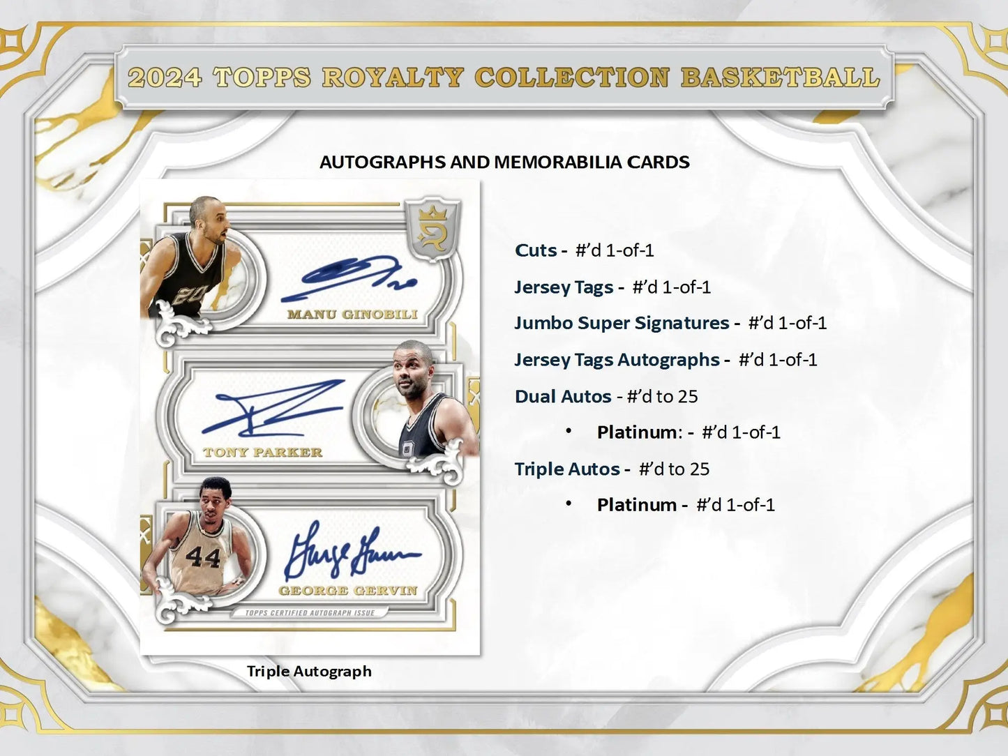 2024 Topps Royalty Collection Basketball promotional image with autograph and memorabilia cards