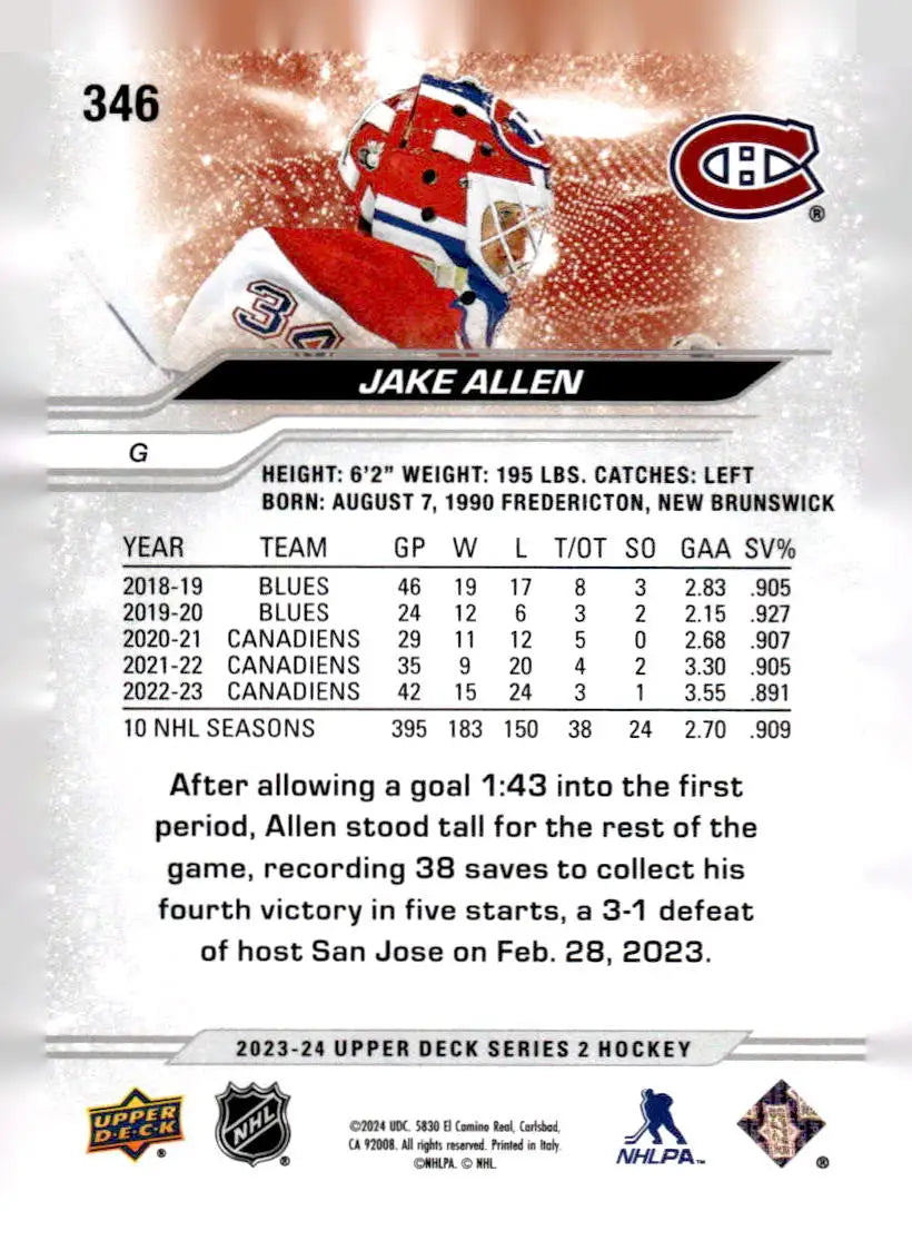 2023-24 Upper Deck #346 Jake Allen - Hockey Card Single