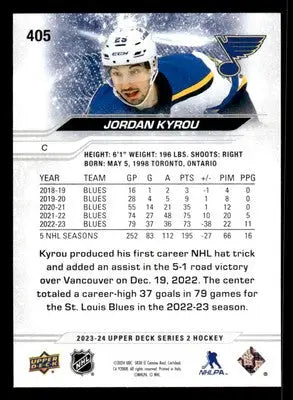 2023-24 Upper Deck #405 Jordan Kyrou - Hockey Card Single