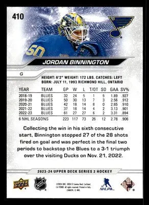 2023-24 Upper Deck #410 Jordan Binnington - Hockey Card Single