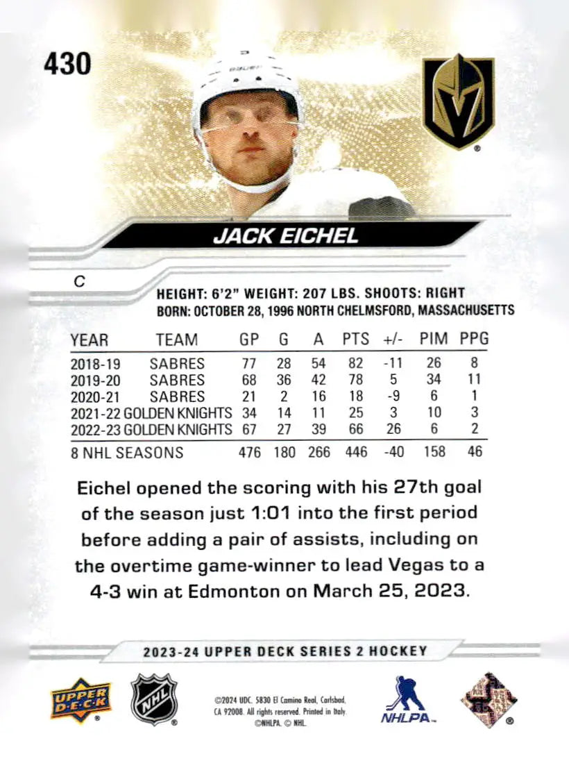 2023-24 Upper Deck #430 Jack Eichel - Hockey Card Single