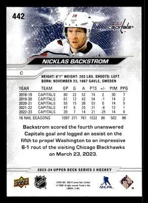 2023-24 Upper Deck #442 Nicklas Backstrom - Hockey Card Single