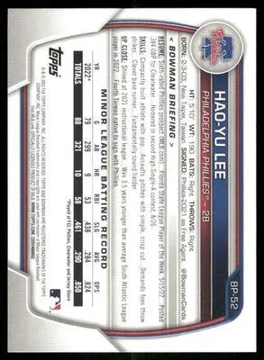 2023 Bowman 1st Hao-Yu Lee #BP-52 1st Bowman Baseball - Baseball Card Single
