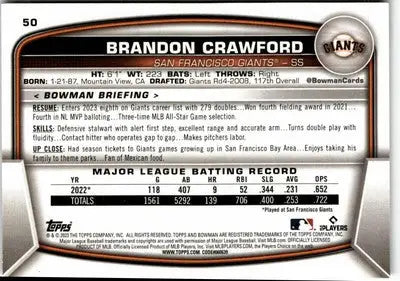 2023 Bowman #50 Brandon Crawford - Baseball Card Single