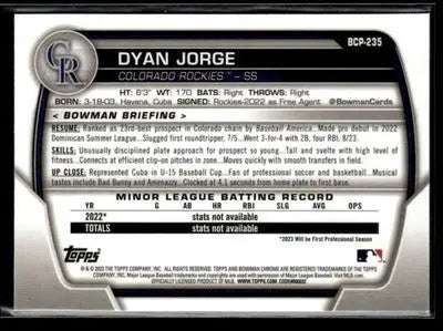 2023 Bowman Chrome Dyan Jorge #BCP-235 Prospects Mojo Refractor Colorado Rockies
