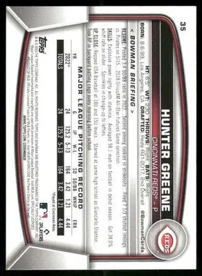 2023 Bowman Hunter Greene #35 Baseball - Baseball Card Single