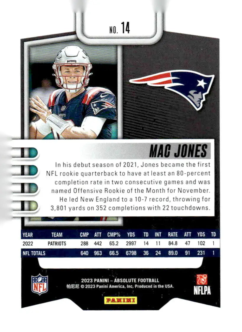 2023 Panini Absolute #14 Mac Jones Retail - Football Card Single