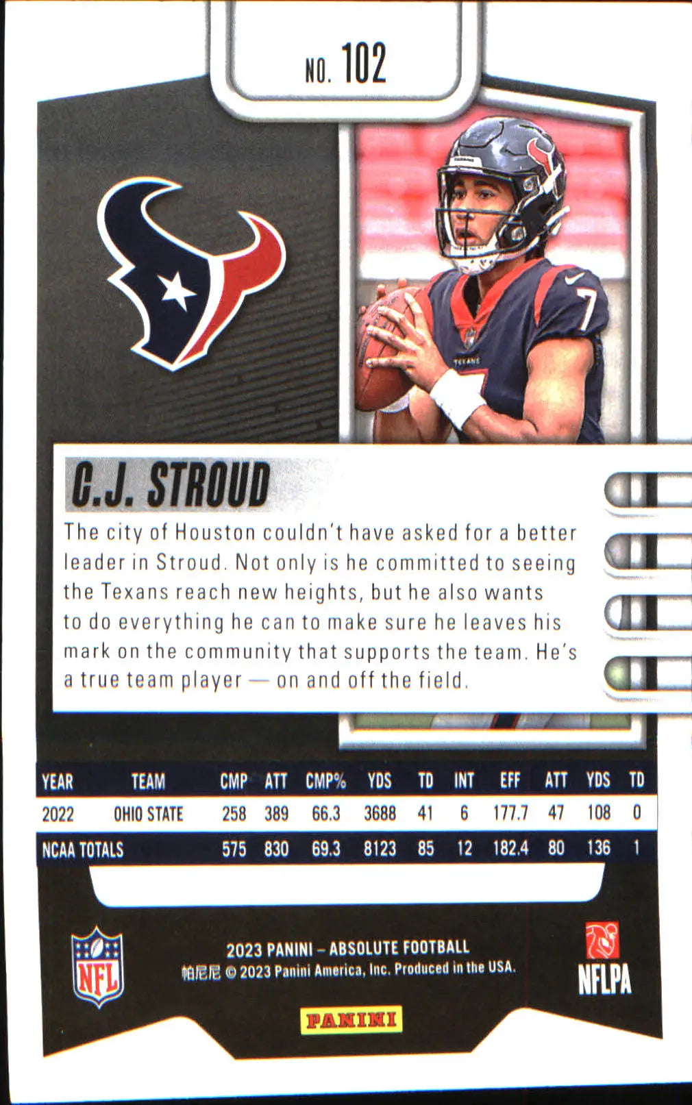 2023 Panini Absolute Retail #102 C.J. Stroud Rookie Rookie