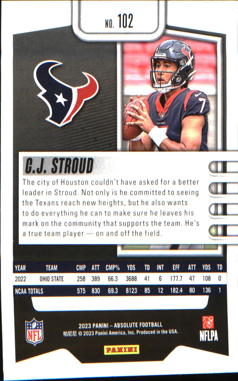 2023 Panini Absolute Retail #102 C.J. Stroud Rookie Rookie
