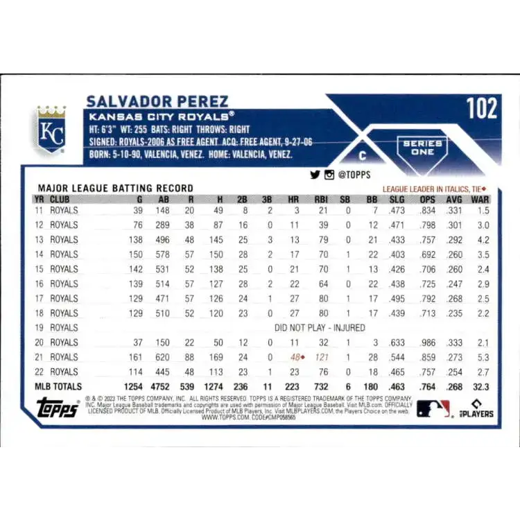 2023 Topps #102 Salvador Perez NM-MT Kansas City Royals Baseball Card - Baseball Card Single