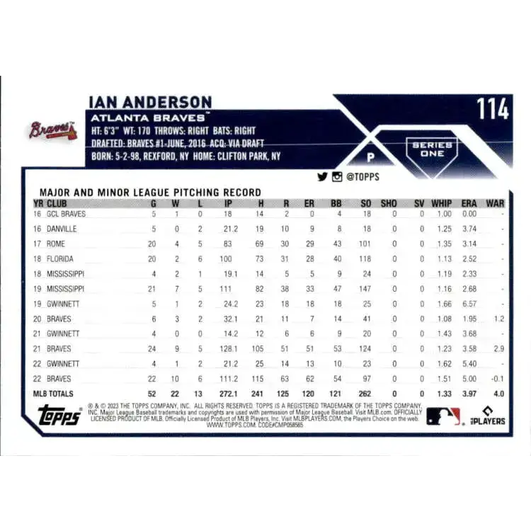2023 Topps #114 Ian Anderson NM-MT Atlanta Braves Baseball Card - Baseball Card Single