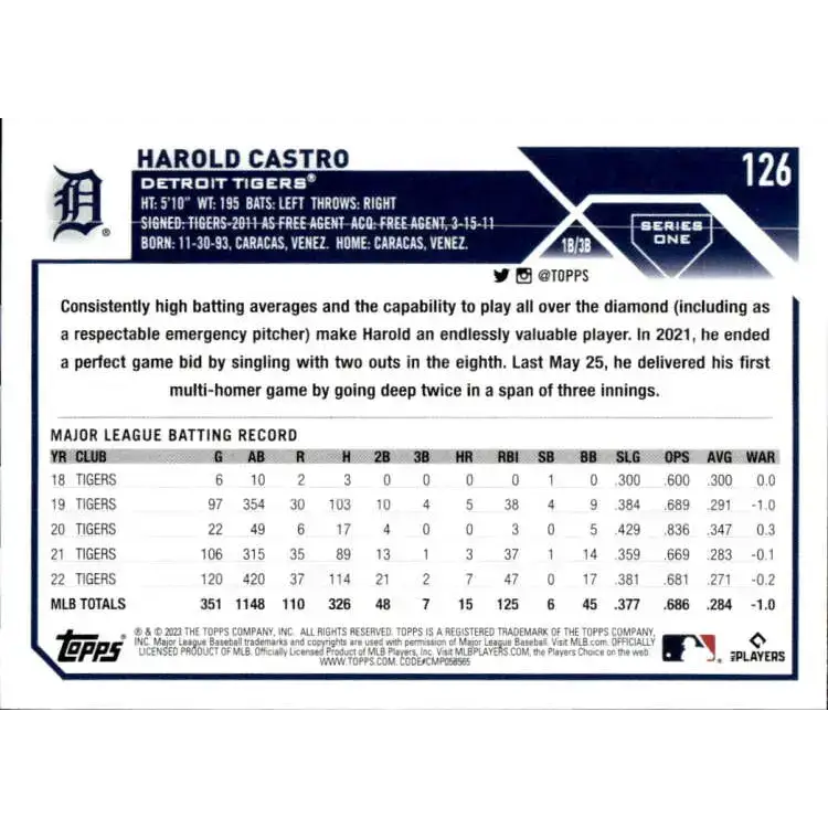 2023 Topps #126 Harold Castro NM-MT Detroit Tigers Baseball Card - Baseball Card Single