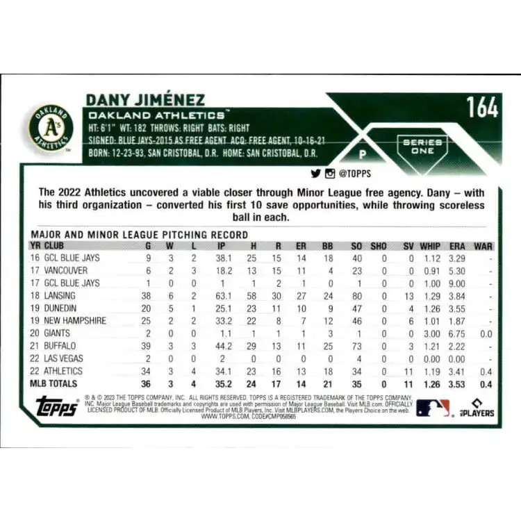 2023 Topps #164 Dany Jimenez NM-MT Oakland Athletics Baseball Card - Baseball Card Single