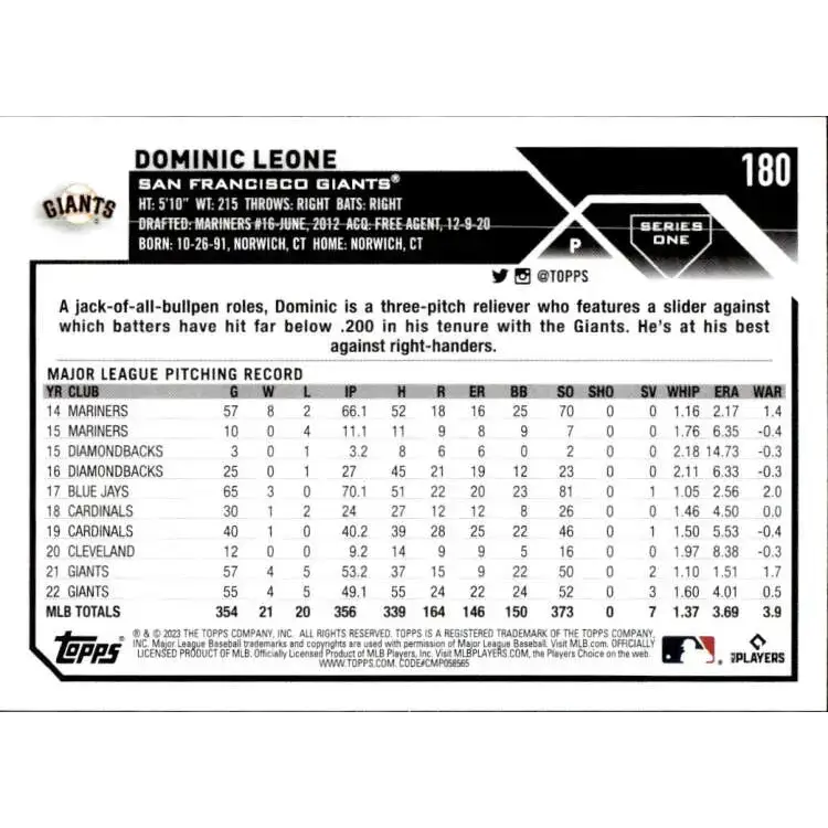 2023 Topps #180 Dominic Leone NM-MT San Francisco Giants Baseball Card - Baseball Card Single