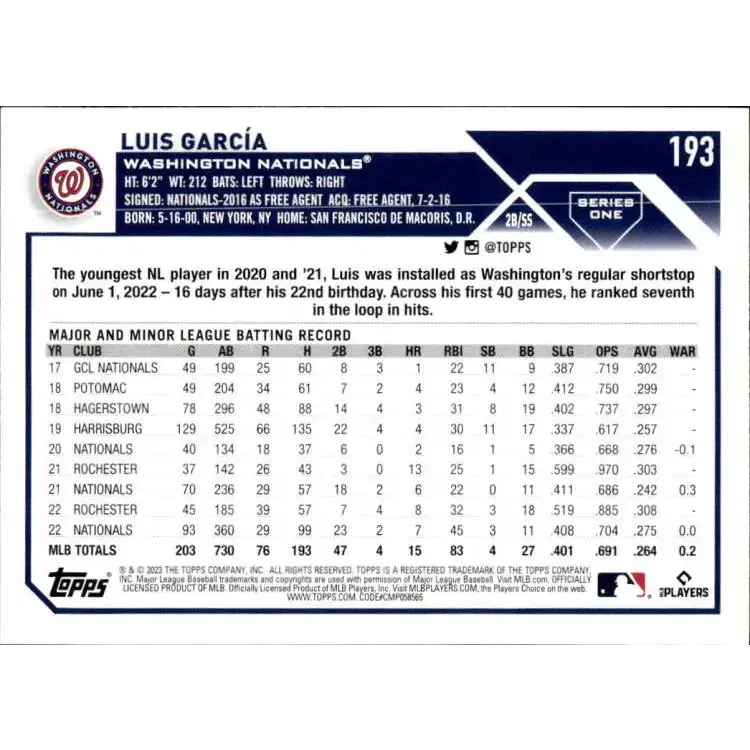 2023 Topps #193 Luis Garcia NM-MT Washington Nationals Baseball Card - Baseball Card Single