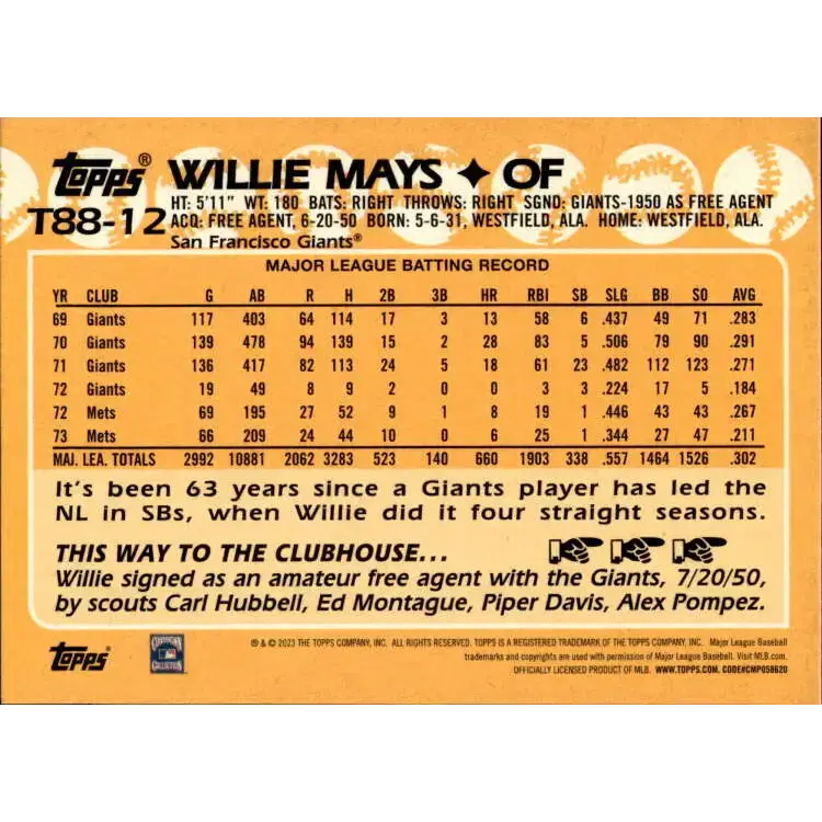 2023 Topps 1988 Baseball #T88-12 Willie Mays NM-MT San Francisco Giants Baseball Card - Baseball Card Single