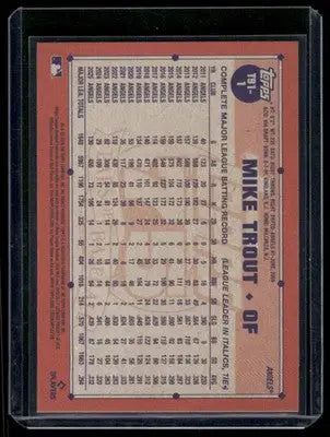 2023 Topps 1991 Design Mike Trout #T91-1 Baseball - Baseball Card Single
