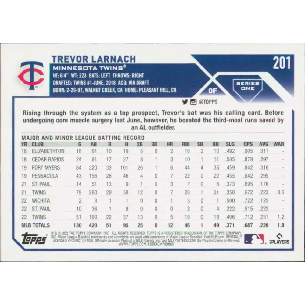 2023 Topps #201 Trevor Larnach NM-MT Minnesota Twins Baseball Card - Baseball Card Single