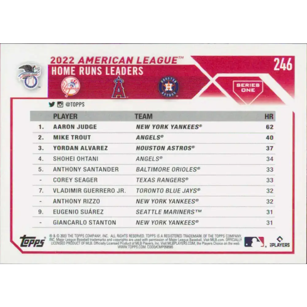 2023 Topps #246 Aaron Judge/Mike Trout/Yordan Alvarez NM-MT Baseball Card - Baseball Card Single