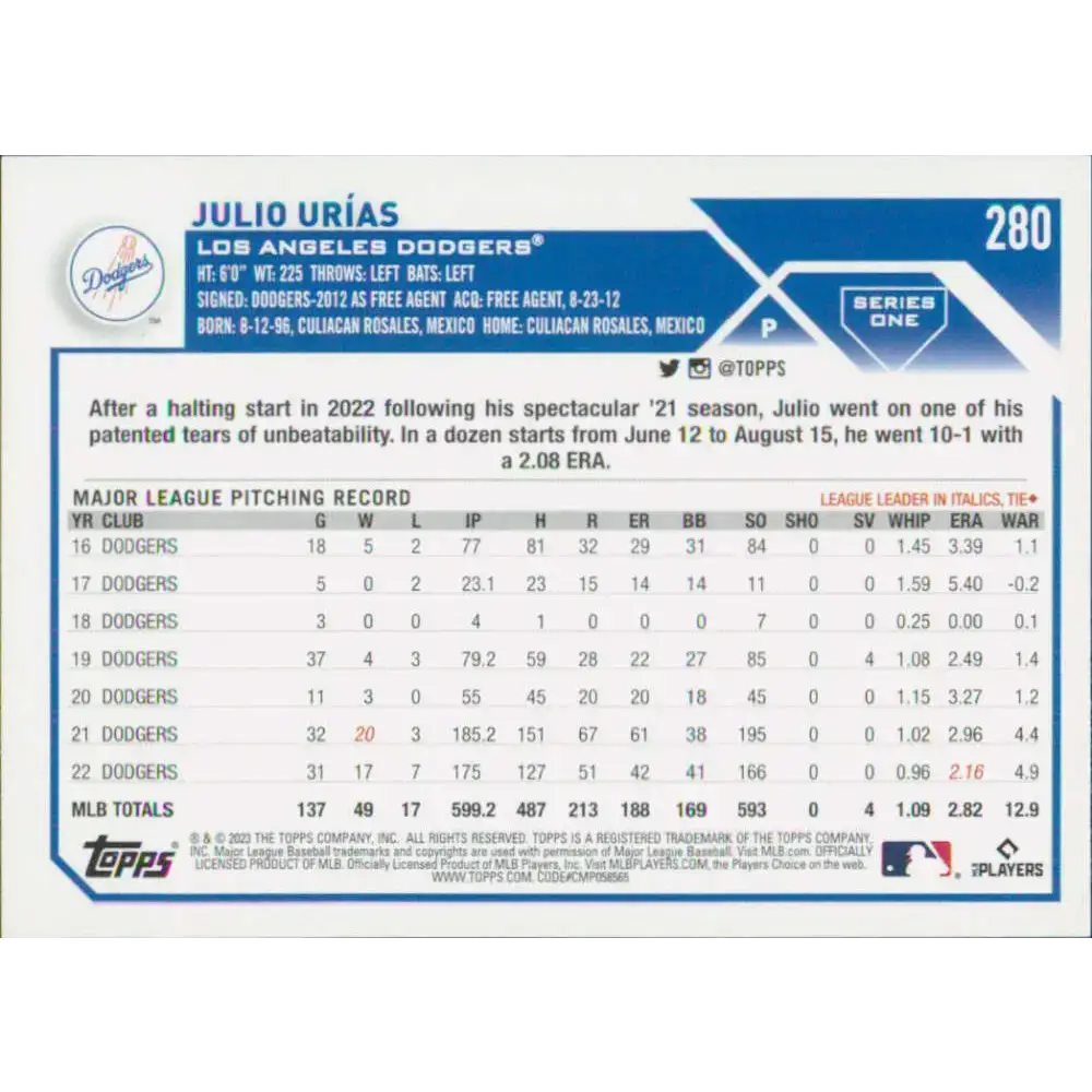2023 Topps #280 Julio Urias NM-MT Los Angeles Dodgers Baseball Card - Baseball Card Single