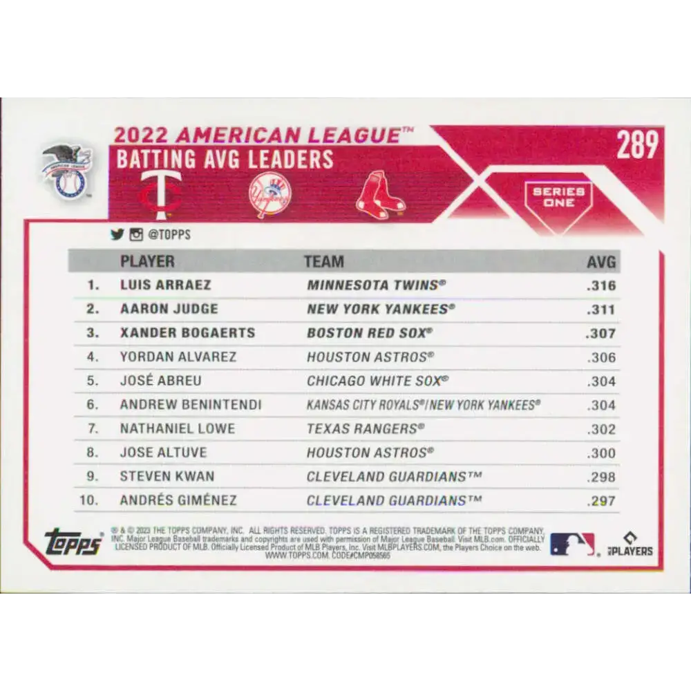 2023 Topps #289 Luis Arraez/Aaron Judge/Xander Bogaerts NM-MT Baseball Card - Baseball Card Single