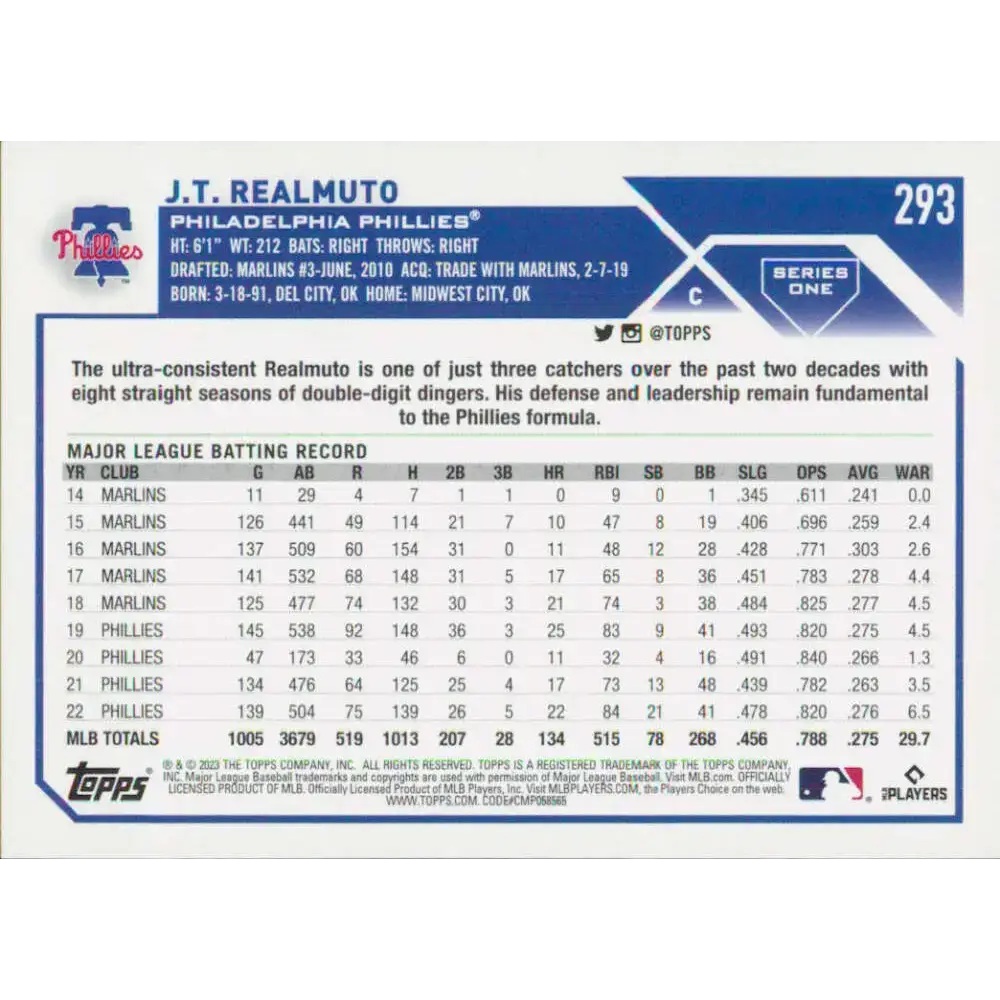 2023 Topps #293 J.T. Realmuto NM-MT Philadelphia Phillies Baseball Card - Baseball Card Single