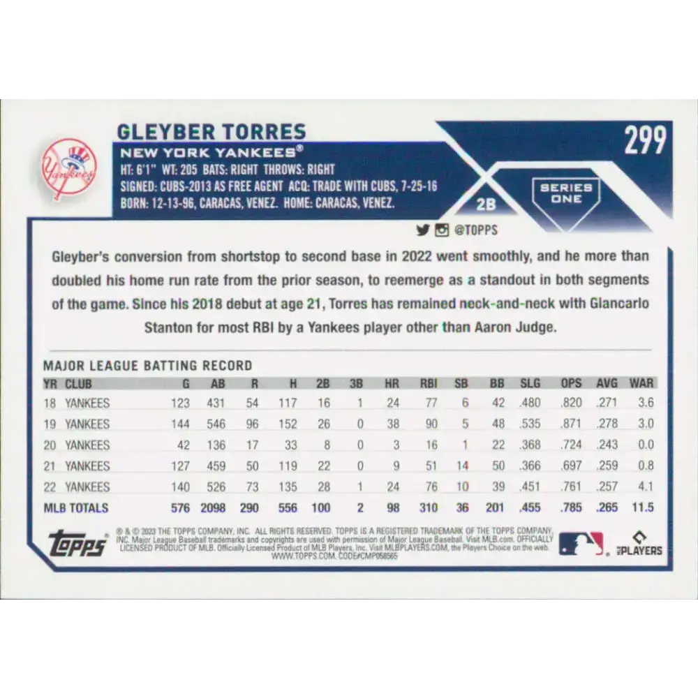 2023 Topps #299 Gleyber Torres NM-MT New York Yankees Baseball Card - Baseball Card Single