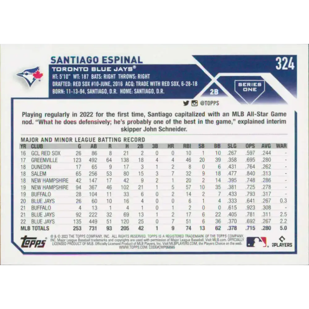 2023 Topps #324 Santiago Espinal NM-MT Toronto Blue Jays Baseball Card - Baseball Card Single
