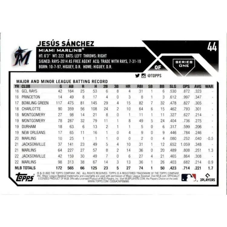 2023 Topps #44 Jesus Sanchez NM-MT Miami Marlins Baseball Card - Baseball Card Single