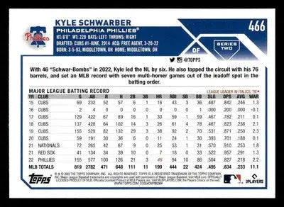 2023 Topps #466 Kyle Schwarber - Baseball Card Single