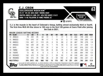 2023 Topps #63 C.J. Cron - Baseball Card Single