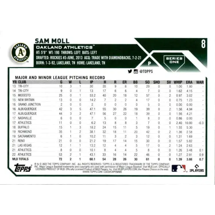 2023 Topps #8 Sam Moll NM-MT Oakland Athletics Baseball Card - Baseball Card Single