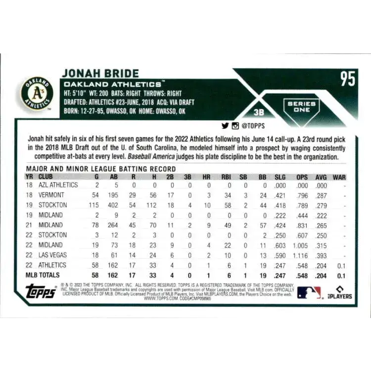 2023 Topps #95 Jonah Bride NM-MT RC Rookie Oakland Athletics Baseball Card - Baseball Card Single