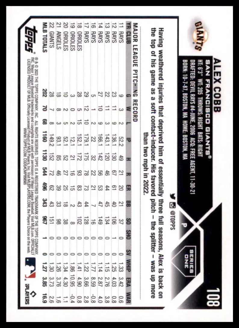 2023 Topps Alex Cobb 108 San Francisco Giants Baseball NM - Baseball Card Single