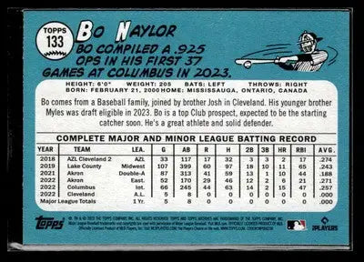 2023 Topps Archives #133 Bo Naylor - Baseball Card Single