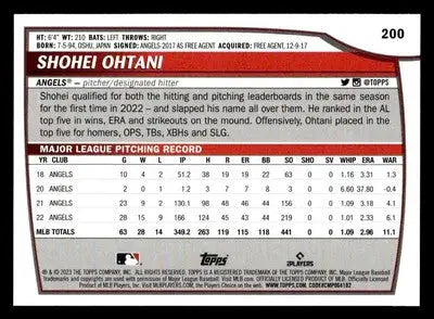 Baseball card featuring Shohei Ohtani’s pitching stats from 2023 Topps Big League