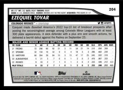 2023 Topps Big League #204 Ezequiel Tovar - Baseball Card Single