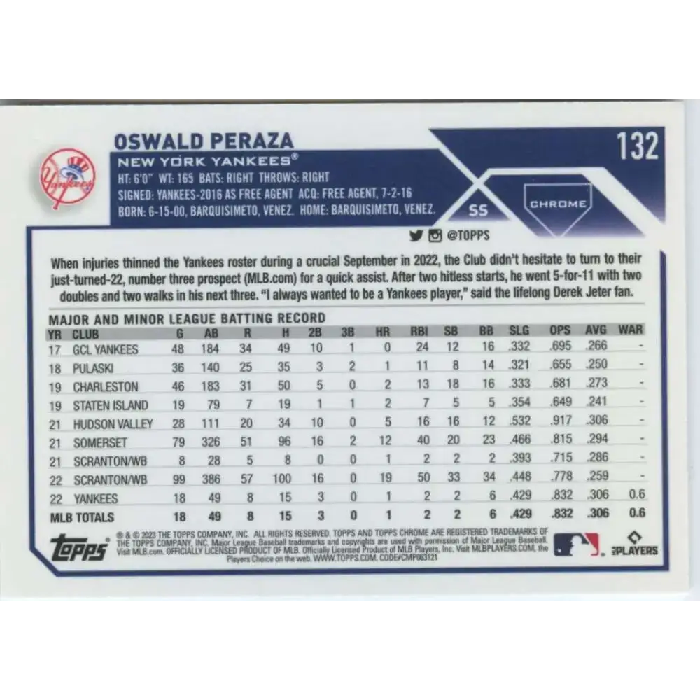 2023 Topps Chrome #132 Oswald Peraza NM-MT RC Rookie New York Yankees Baseball Card - Baseball Card Single